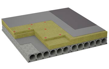 considerations of Fasnacloich flat roofing insulation